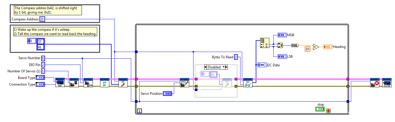 LabVIEW Code.PNG